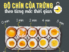 cach-luoc-trung-ngon 2