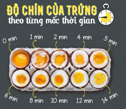 cach-luoc-trung-ngon 2