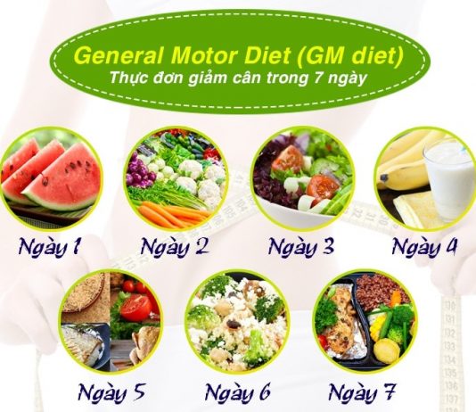 do-an-giam-can 1