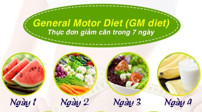 do-an-giam-can 1